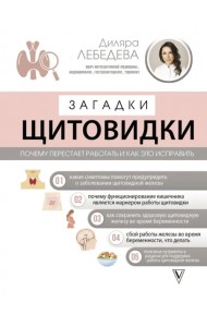 Загадки щитовидки. Почему перестает работать и как это исправить