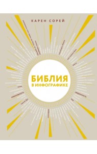 Библия в инфографике