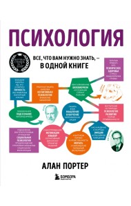 Психология. Все, что вам нужно знать - в одной книге