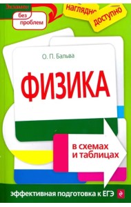 Физика в схемах и таблицах