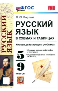 Русский язык в схемах и таблицах. 5-9 классы