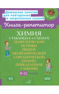 Химия в таблицах и схемах. 8-11 классы