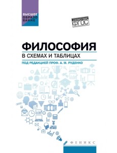 Философия в схемах и таблицах. Учебное пособие Философия в схемах и таблицах. Учебное пособие