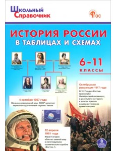 История России в таблицах и схемах. 6-11 классы