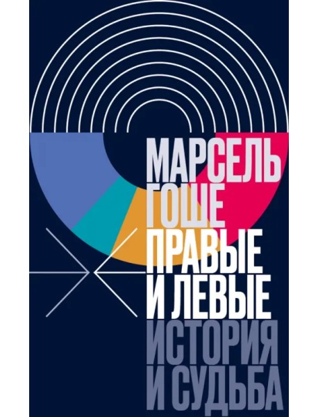 Правые и левые. История и судьба