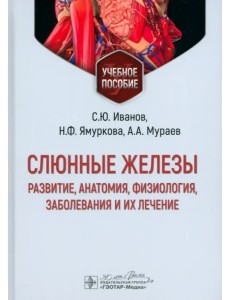 Слюнные железы. Развитие, анатомия, физиология, заболевания и их лечение. Учебное пособие Слюнные железы. Развитие, анатомия, физиология, заболевания и их лечение. Учебное пособие