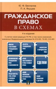 Гражданское право в схемах. Учебное пособие