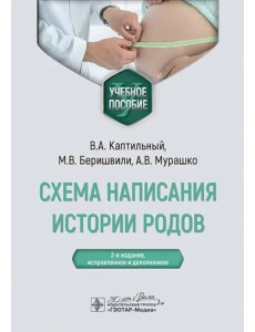 Схема написания истории родов. Учебное пособие Схема написания истории родов. Учебное пособие