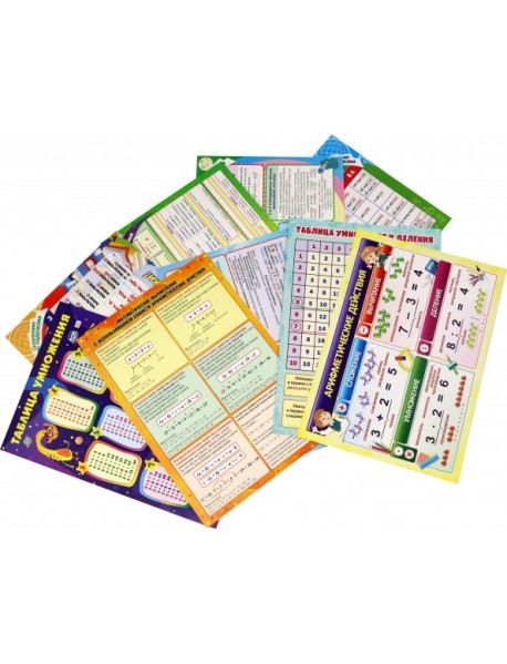 Комплект плакатов для школьника №2. 9 в 1