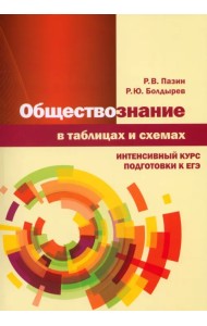 Обществознание в таблицах и схемах. Интенсивный курс подготовки к ЕГЭ
