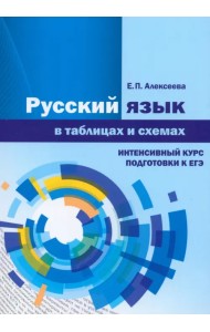 Русский язык в таблицах и схемах. Интенсивный курс подготовки к ЕГЭ-2024