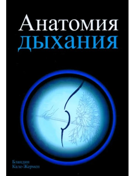 Анатомия дыхания