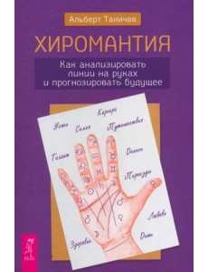 Хиромантия. Как анализировать линии на руках и прогнозировать будущее