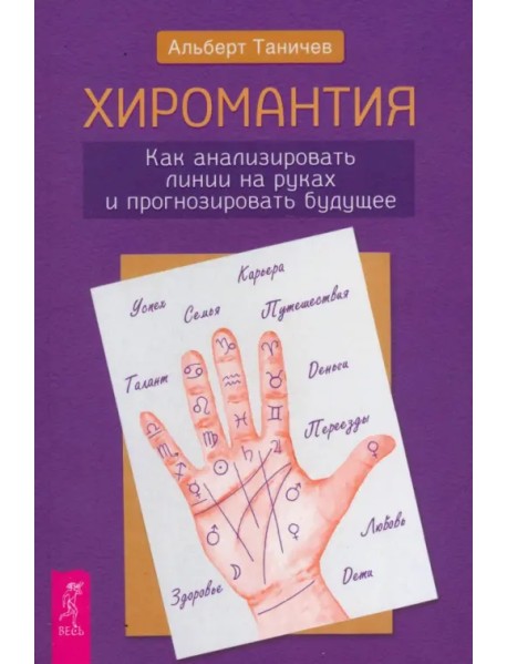 Хиромантия. Как анализировать линии на руках и прогнозировать будущее