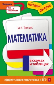 Математика в схемах и таблицах