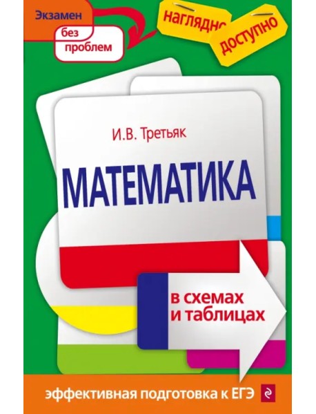 Математика в схемах и таблицах