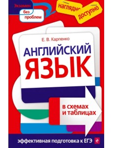 Английский язык в схемах и таблицах Английский язык в схемах и таблицах