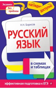 Русский язык в схемах и таблицах