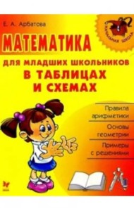 Математика для младших школьников в таблицах и схемах