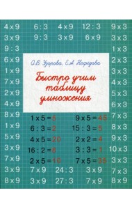Быстро учим таблицу умножения