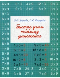 Быстро учим таблицу умножения Быстро учим таблицу умножения