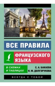 Все правила французского языка в схемах и таблицах