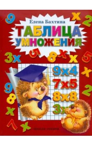 Таблица умножения