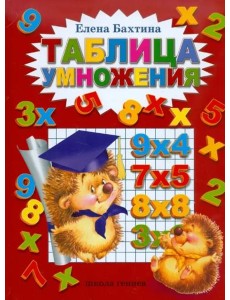 Таблица умножения