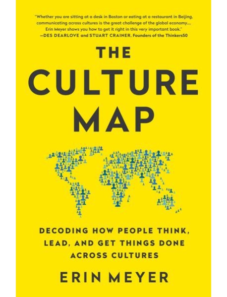 Culture Map