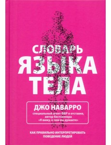 Словарь языка тела Словарь языка тела