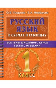 Русский язык. 1 класс. В схемах и таблицах. Все темы школьного курса с тестами