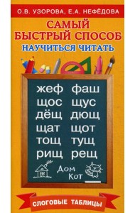 Самый быстрый способ научиться читать. Слоговые таблицы