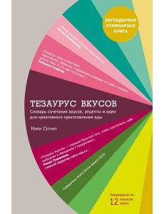 Тезаурус вкусов