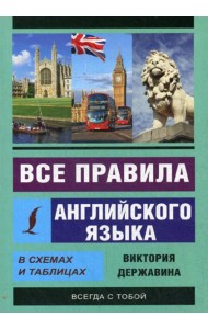 Все правила английского языка в схемах и таблицах