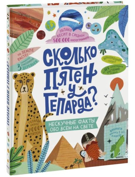 Сколько пятен у гепарда?