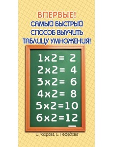 Самый быстрый способ выучить таблицу умножения Самый быстрый способ выучить таблицу умножения
