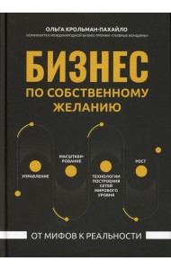 Бизнес по собственному желанию: от мифов к реальности