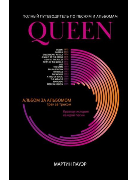 Queen. Полный путеводитель по песням и альбомам