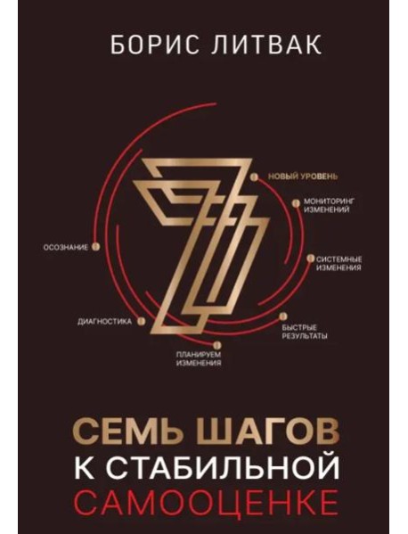 7 шагов к стабильной самооценке