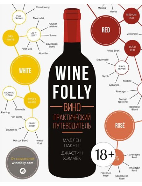 Вино. Практический путеводитель