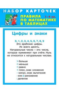 Правила по математике. 1-4 классы. Комплект из 28 карточек