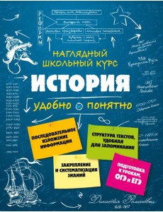 История История