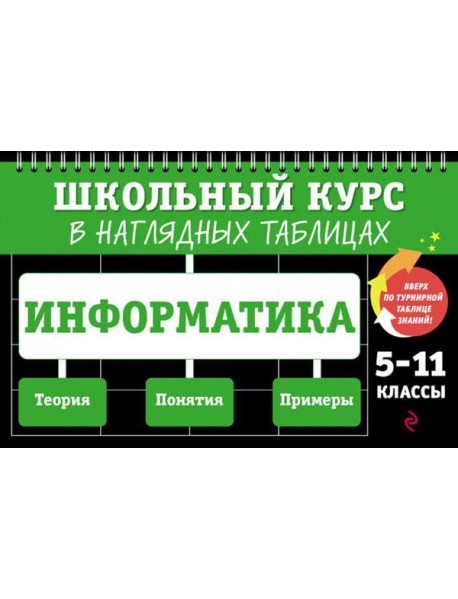 Информатика: 5-11 классы