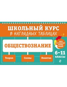 Обществознание: 6-11 кл