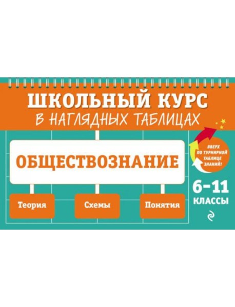 Обществознание: 6-11 кл