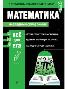 Математика Математика