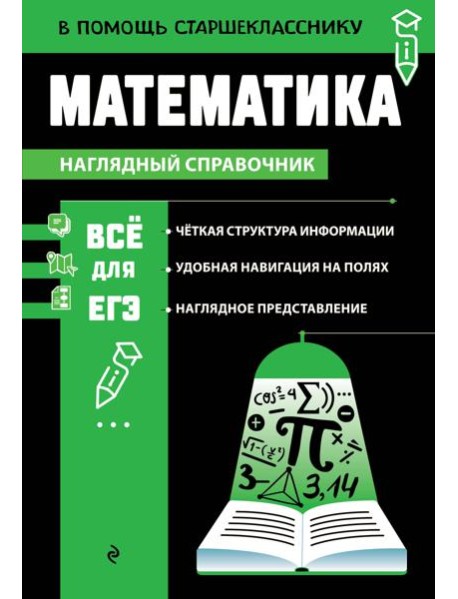 Математика