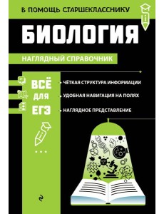 Биология Биология