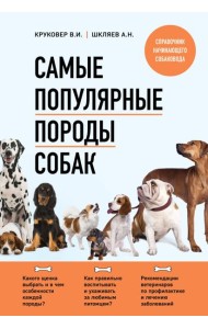 Самые популярные породы собак