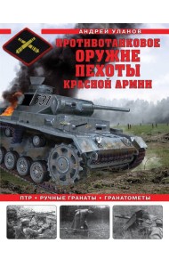 Противотанковое оружие пехоты Красной Армии. ПТР, ручные гранаты, гранатометы